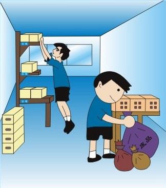 如何实现企业现场物品标准化