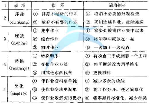 经济总量的基本平衡原则_平衡车(2)