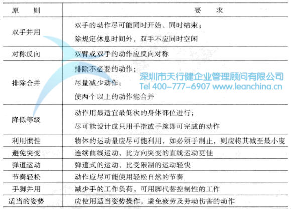 河北省全员人口管理_山东省全员人口信息管理系统(3)