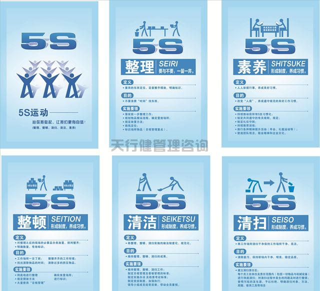 企业推行5S管理常遭遇的问题以及有效解决方案