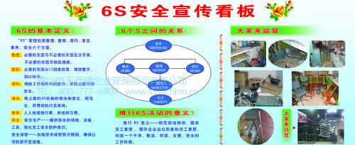 6s管理_精益生產6s管理培訓_天行健精益生產管理諮詢公司- 第3頁