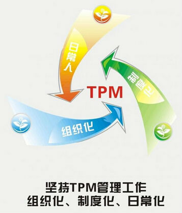 tpm宣传图片大全图片